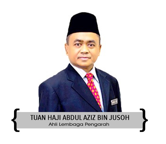 Lembaga Pengarah – Pusat Pungutan Zakat-MAIWP