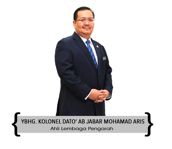 Lembaga Pengarah – Pusat Pungutan Zakat-MAIWP